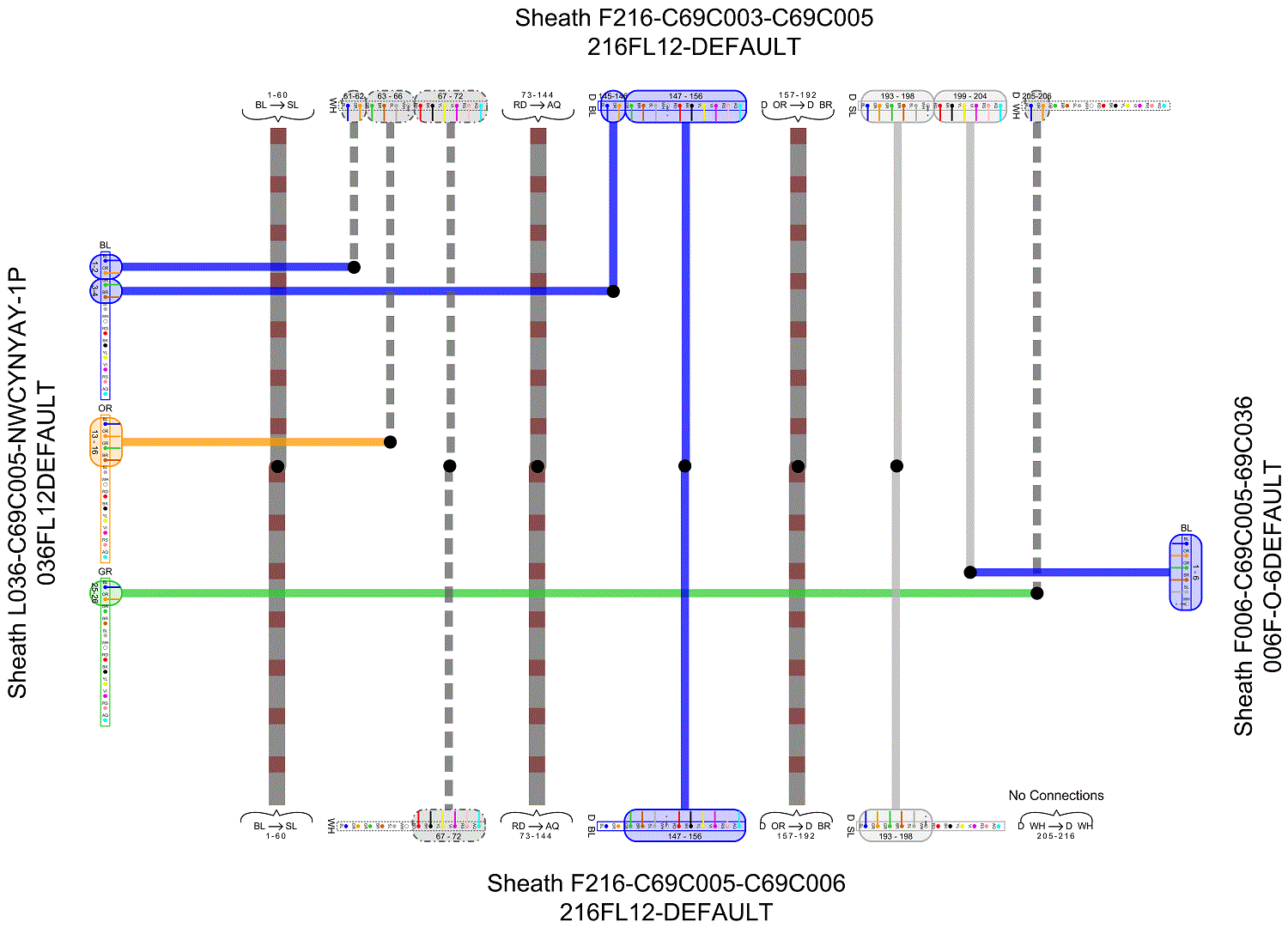 Splice Diagram containing 206 splices