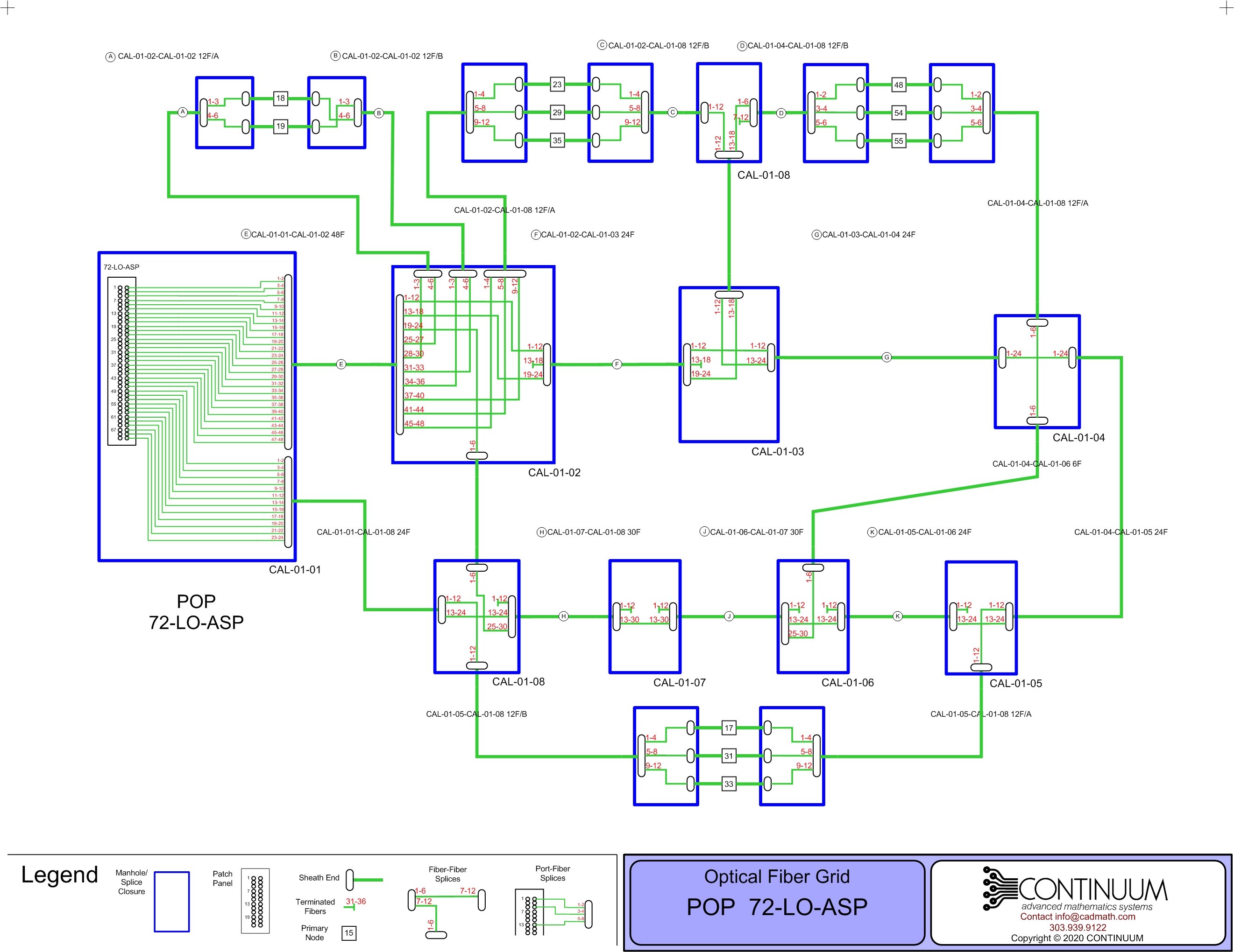 POP network Fiber Grid