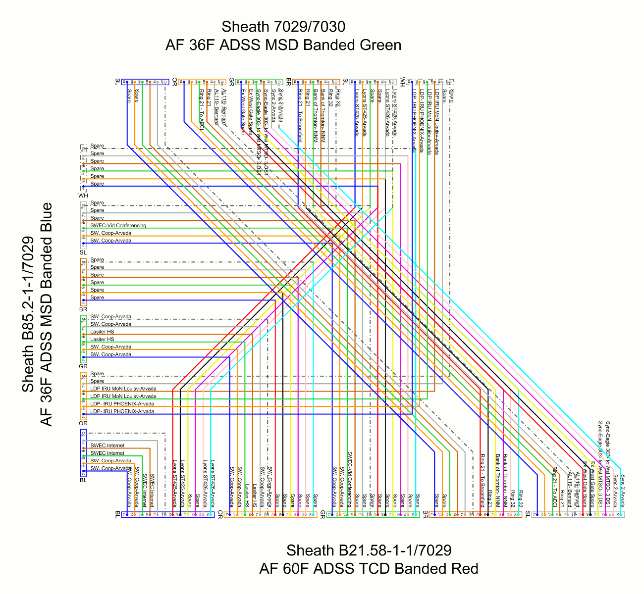 Splice Diagram 66 Splices