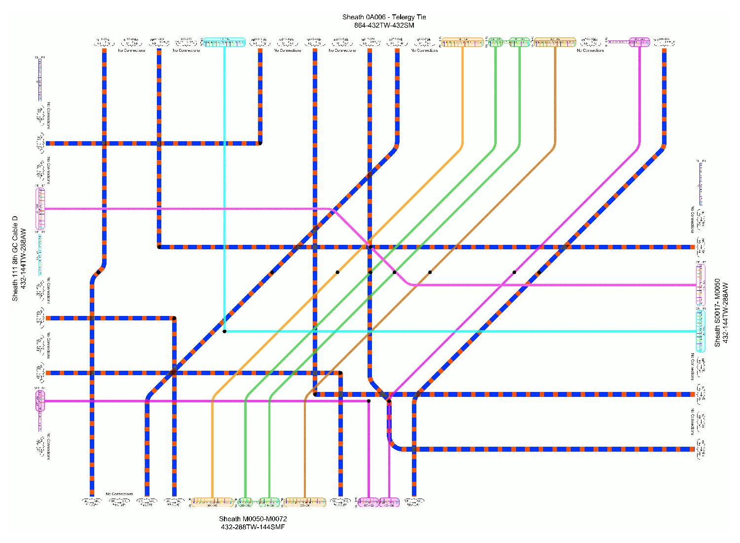 Geoschematics Splice Diagram